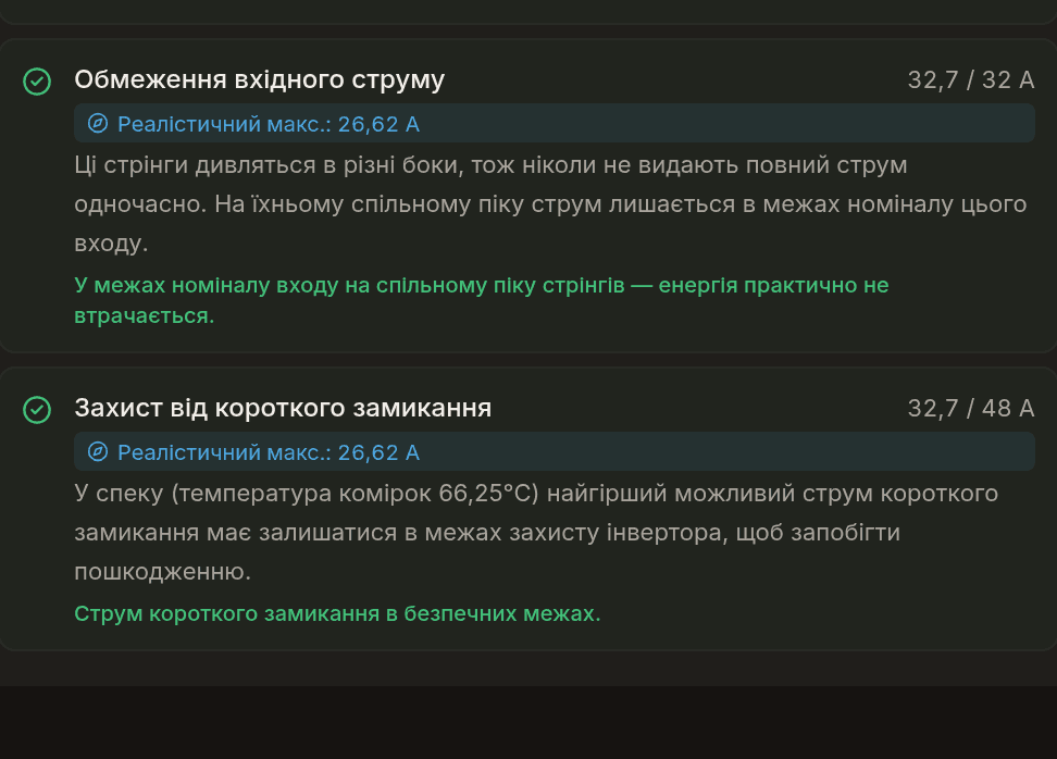 Обмеження вхідного струму 32,7 / 32 A пройдено з реалістичним максимумом 26,62 A; захист від короткого замикання 32,7 / 48 A пройдено